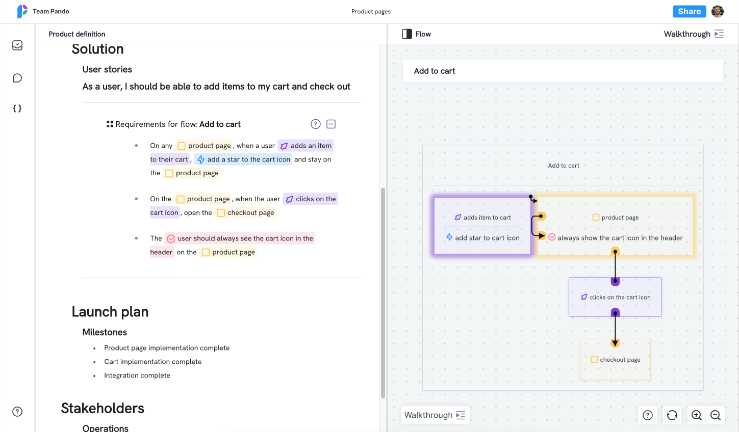 Team Pando is your collaborative space for product requirements